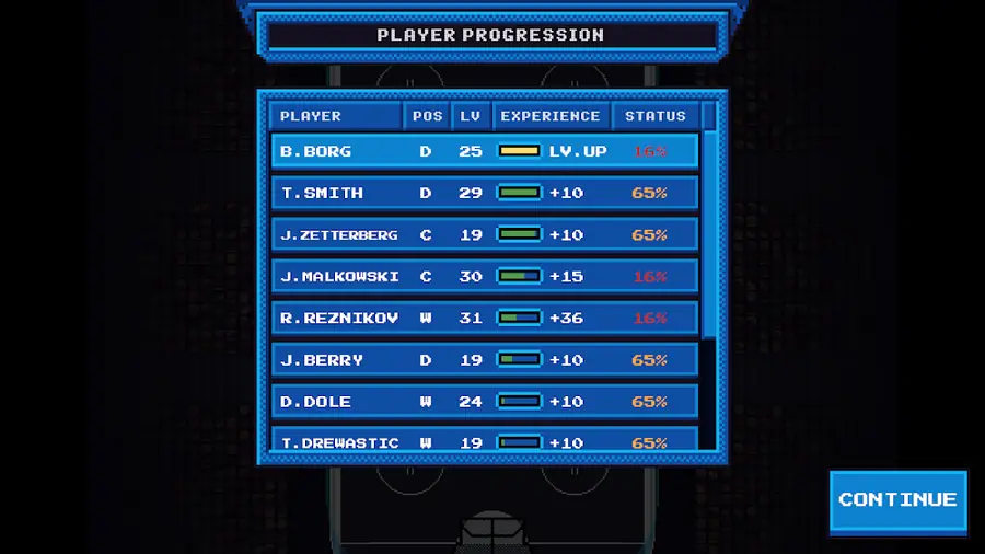 Tabela de progressão de atletas com pontos de experiência no Ice League Hockey